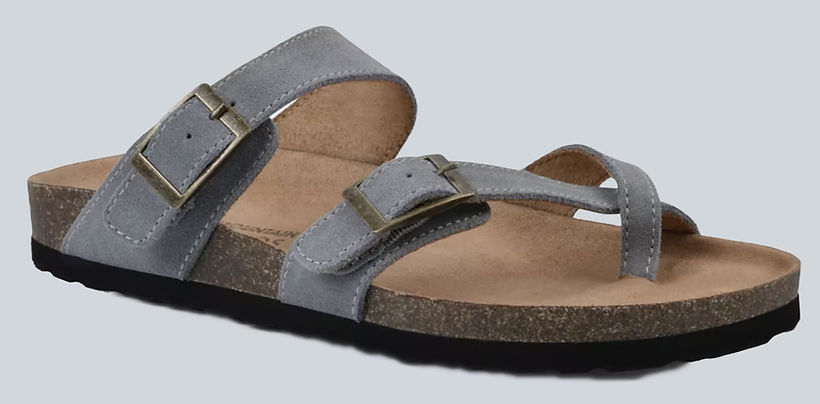 Birkenstock Blue Sandal Dupes